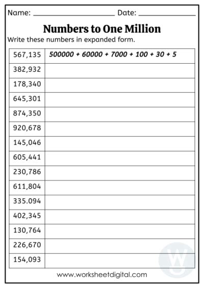 2.1 million in numbers|Write 2.1 million in numbers .